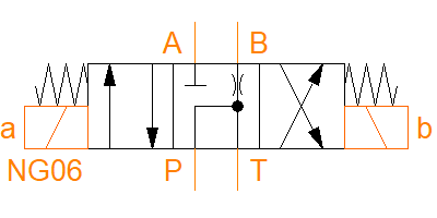 AD3P28C